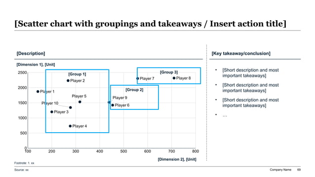 Enterprise 5x5 risk matrix and heatmap mapping inherent risk clusters against residual exposure positions with velocity vectors and right-hand strategic takeaway callout panel