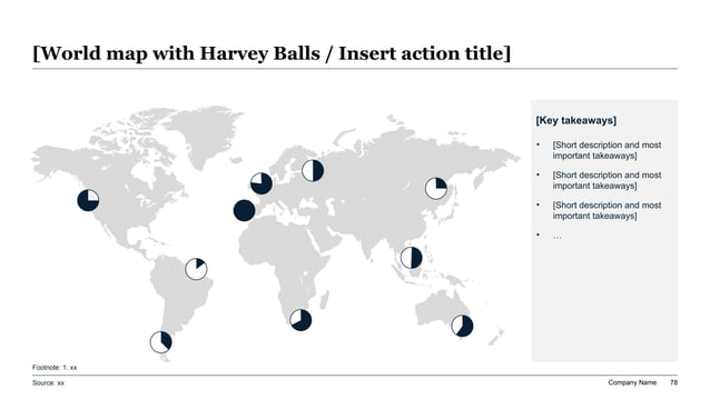 Vector world map overlaying regional cyber threat vectors and third-party vendor supply chain vulnerability ratings with qualitative Harvey Balls and dedicated right-hand governance callouts