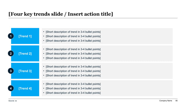 Horizontal 4-stage separation governance sequence delineating Phase 1 (Separation Blueprint & Perimeter Definition), Phase 2 (Sign-to-Close Day-1 Readiness), Phase 3 (TSA Execution & Standalone Buildout), and Phase 4 (TSA Exit & Stranded Cost Elimination)