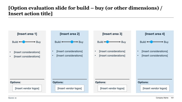 Business case comparison slide showing strategic evaluation across alternative options such as build buy or phased pilot