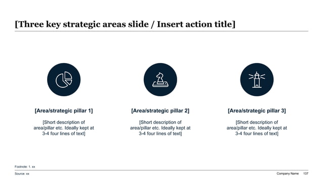 A minimalist 3-pillar executive layout featuring dark blue circular line icon badges representing core strategic pillars aligned with quantitative value creation targets and foundational operational enablers.
