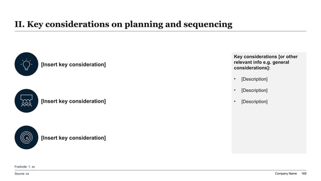 Executive considerations panel showing the short list of questions leaders should see beside a spreadsheet-driven presentation before approving circulation