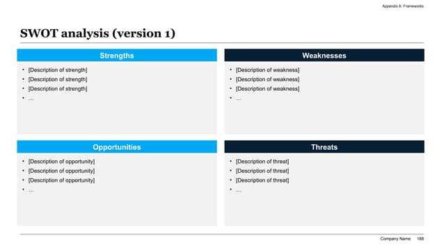 Clean 4-panel quadrant matrix featuring contrasting blue header bands and structured qualitative analytical criteria assessing joint venture partner compatibility and execution risks.