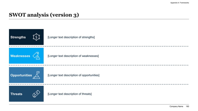 Structured horizontal multi-row layout delineating corporate venture capital governance pillars, clean-team information barriers, board observer protocols, and strategic conflict resolution workflows.