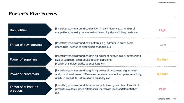 Investment memo triage scorecard showing the main attractiveness and risk dimensions before a decision meeting