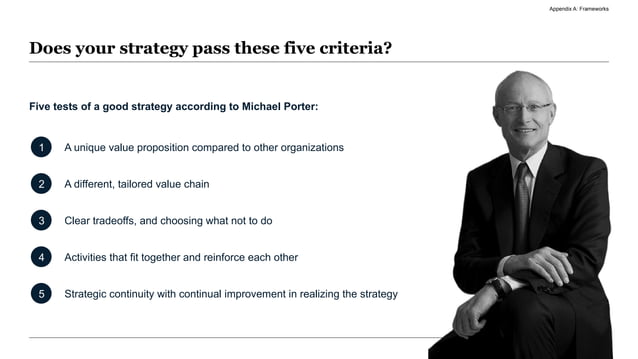 A premium widescreen slide layout showcasing a hybrid list-panel featuring photographic cutouts and numbered circular badges detailing management axioms.