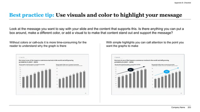 Annotated chart case study showing how color highlights and callouts improve comprehension in a steering committee slide