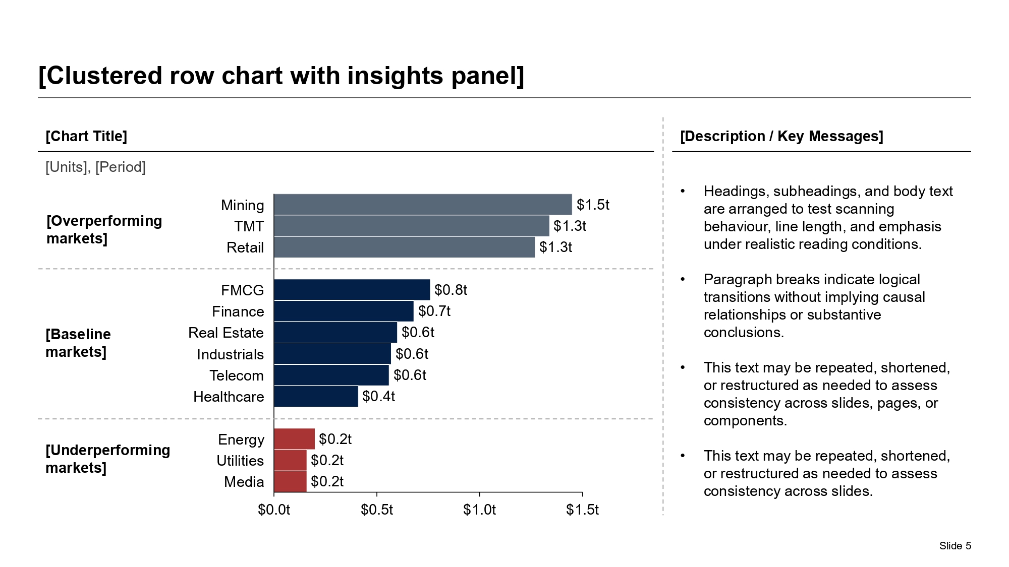 Post-merger integration dashboard comparing synergy categories, risk levels, and highlighted workstreams with an insights panel