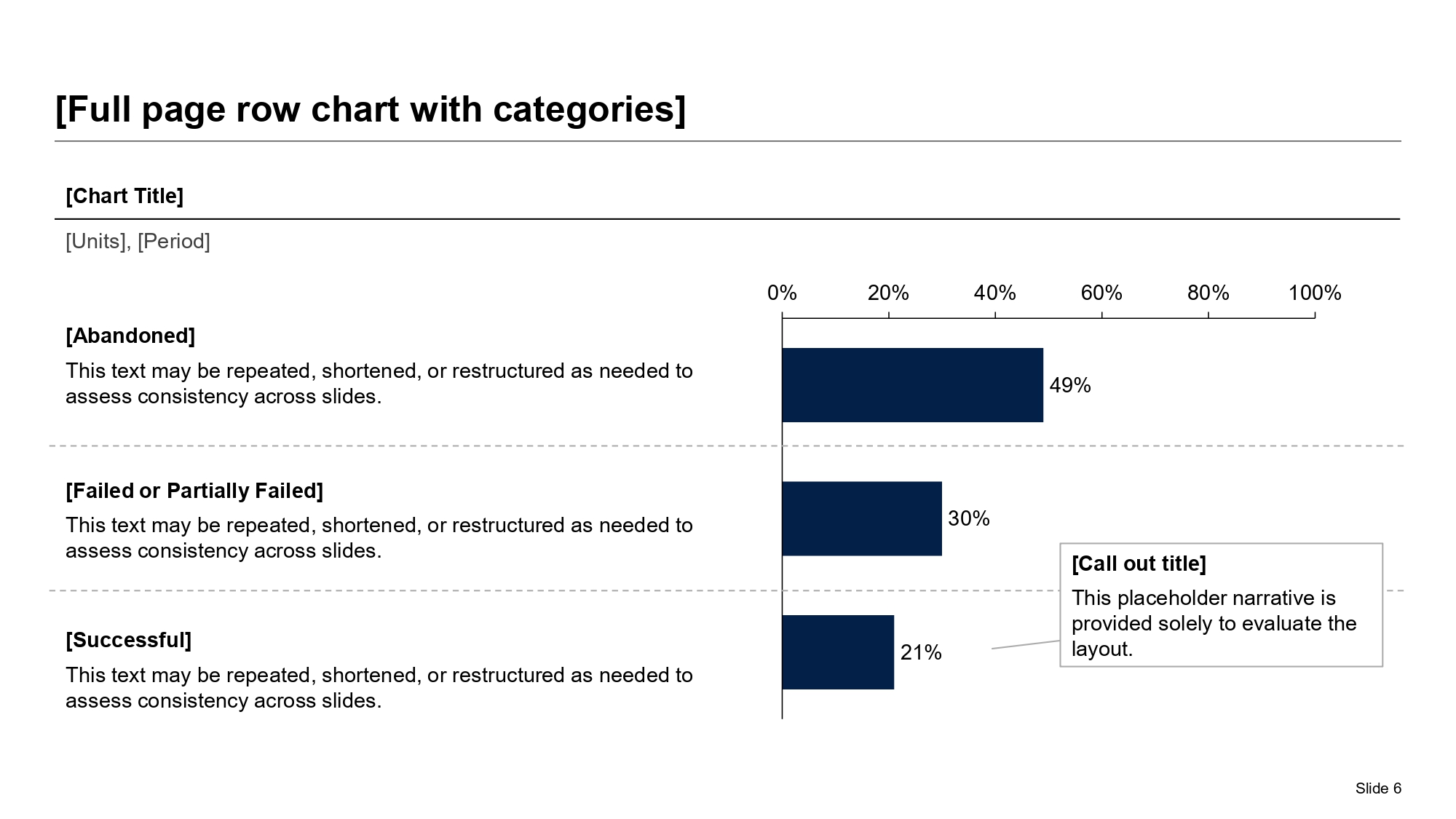 Horizontal scorecard view for evaluating consulting presentation software across practical executive criteria