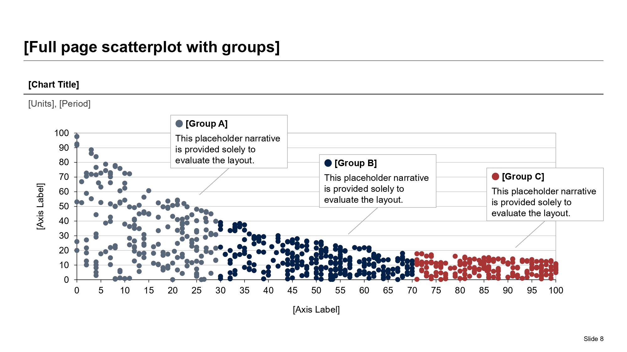 Scatterplot mapping consulting presentation software options by narrative flexibility and executive-control needs
