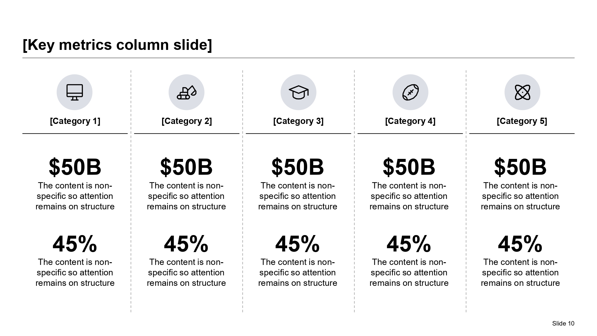 Five-column earnings snapshot slide with headline KPIs for revenue, margin, EPS, cash flow, and guidance posture