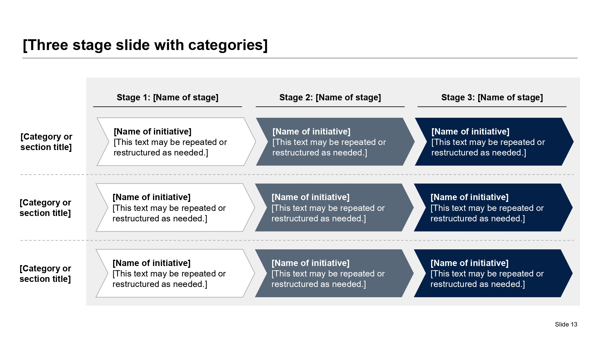 Three-stage pricing rollout roadmap covering pilot approvals customer notices commercial enablement and scaled implementation