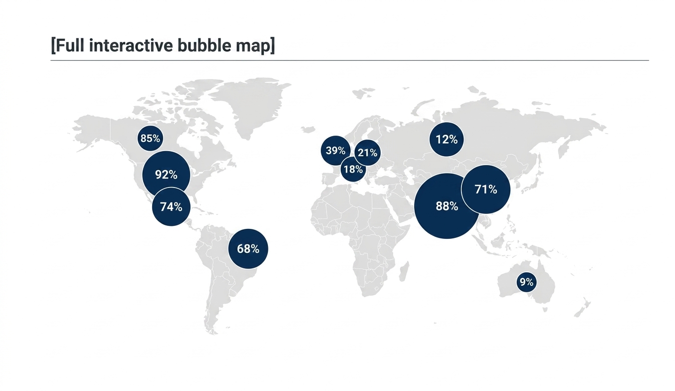 Fintech regulatory compliance slide with global bubble map showing percentage markers for jurisdiction coverage and regulatory readiness