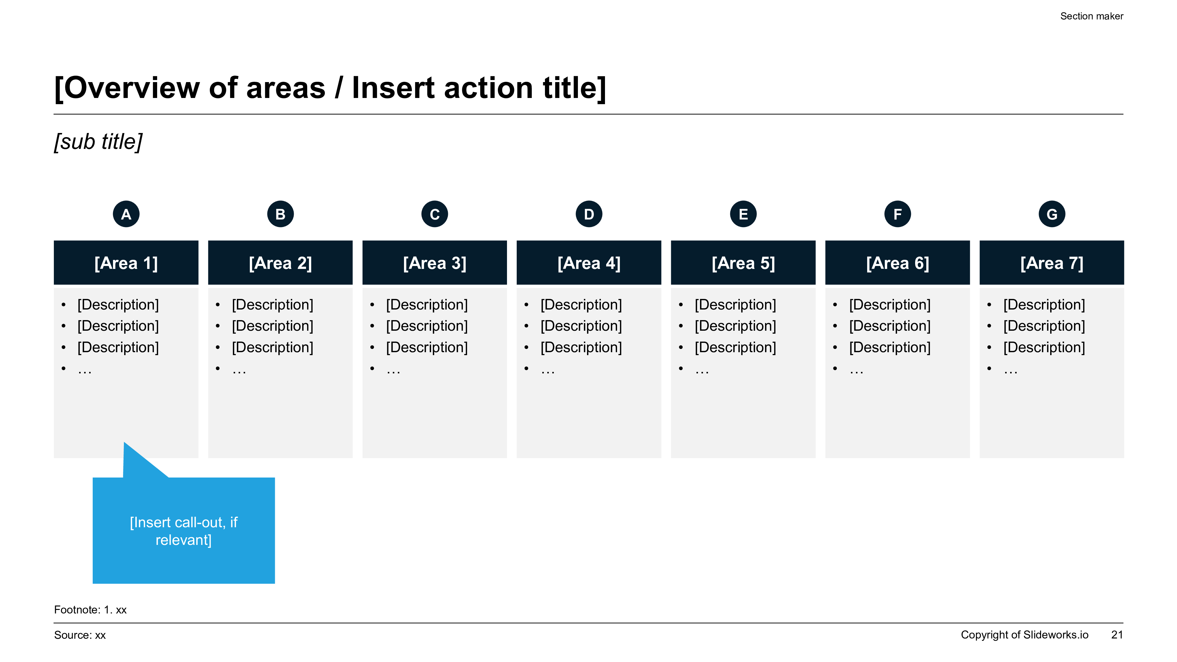 Target operating model slide with a seven-column capability stack showing how multiple workstreams fit into one coordinated future-state model