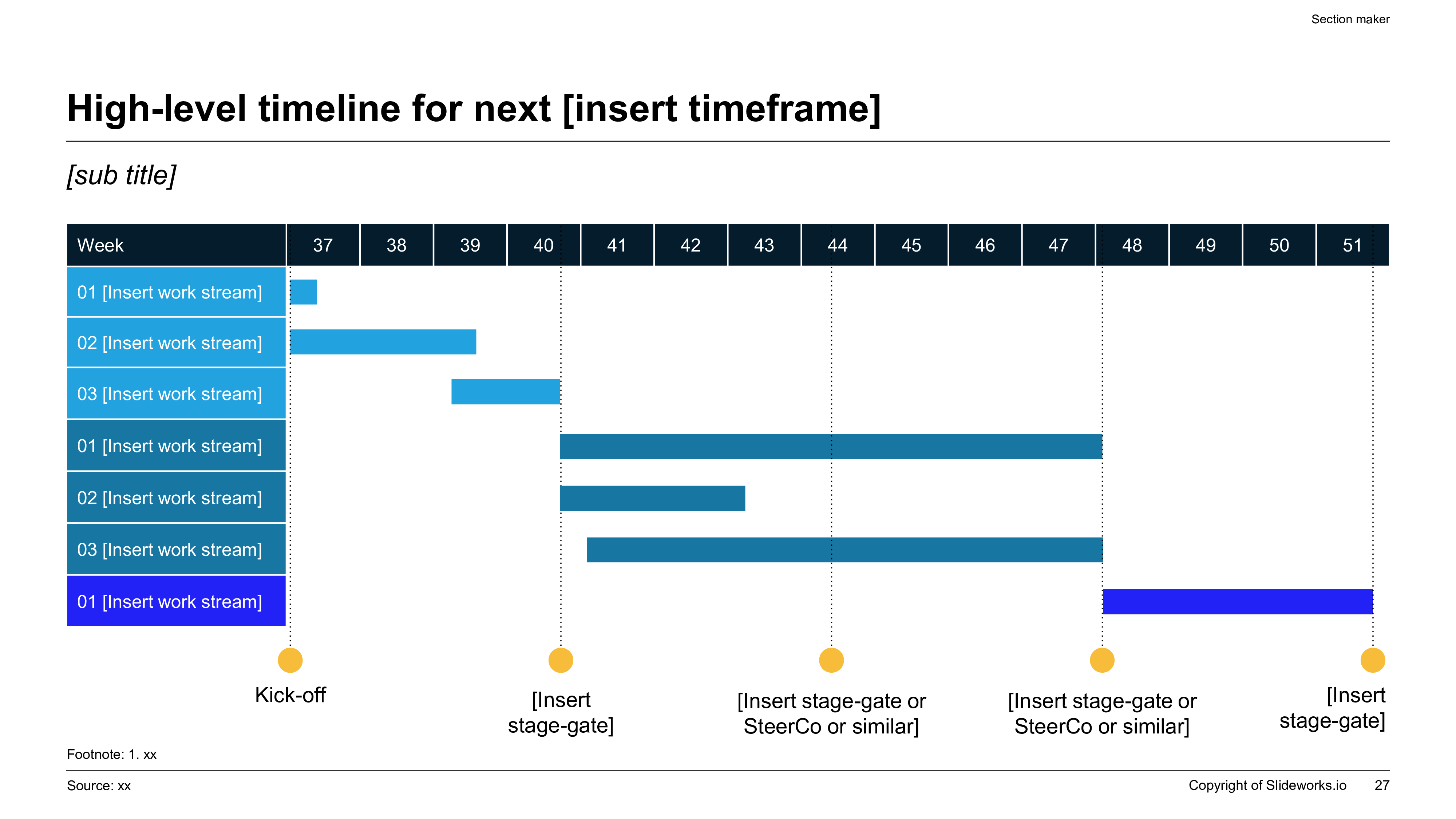A clean 16:9 Gantt chart slide illustrating a 15-week phased implementation plan for remote work policy migration across multiple operational workstreams.