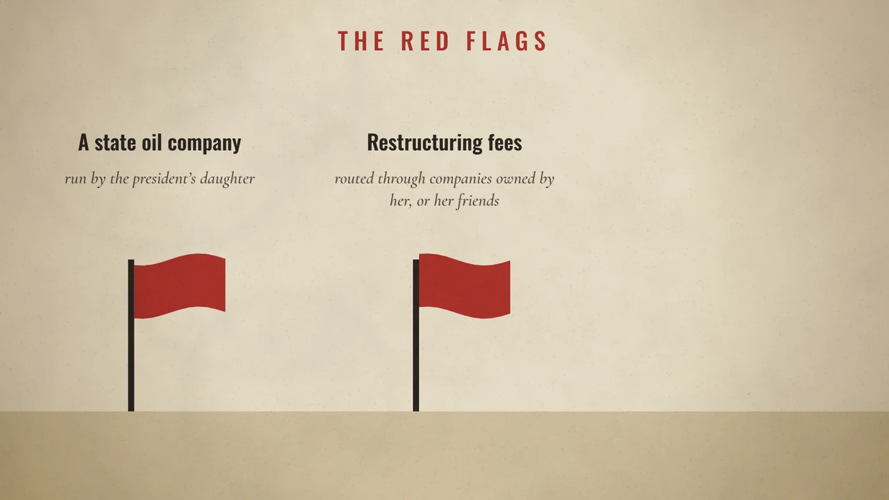 Luanda Leaks: The Consultants and Angola’s Oil Money: The documentary examines why a complex client structure needs more than ordinary invoice approval.