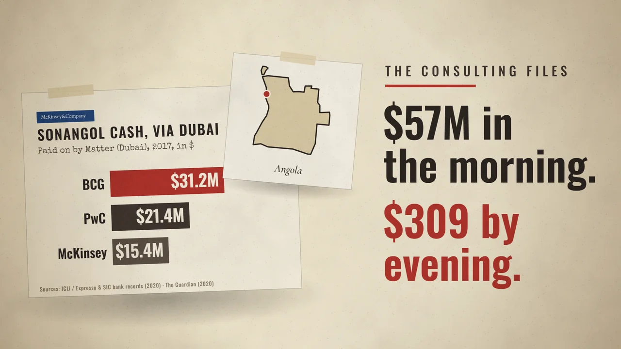 The Consulting Files: Luanda Leaks: The Consultants and Angola’s Oil Money