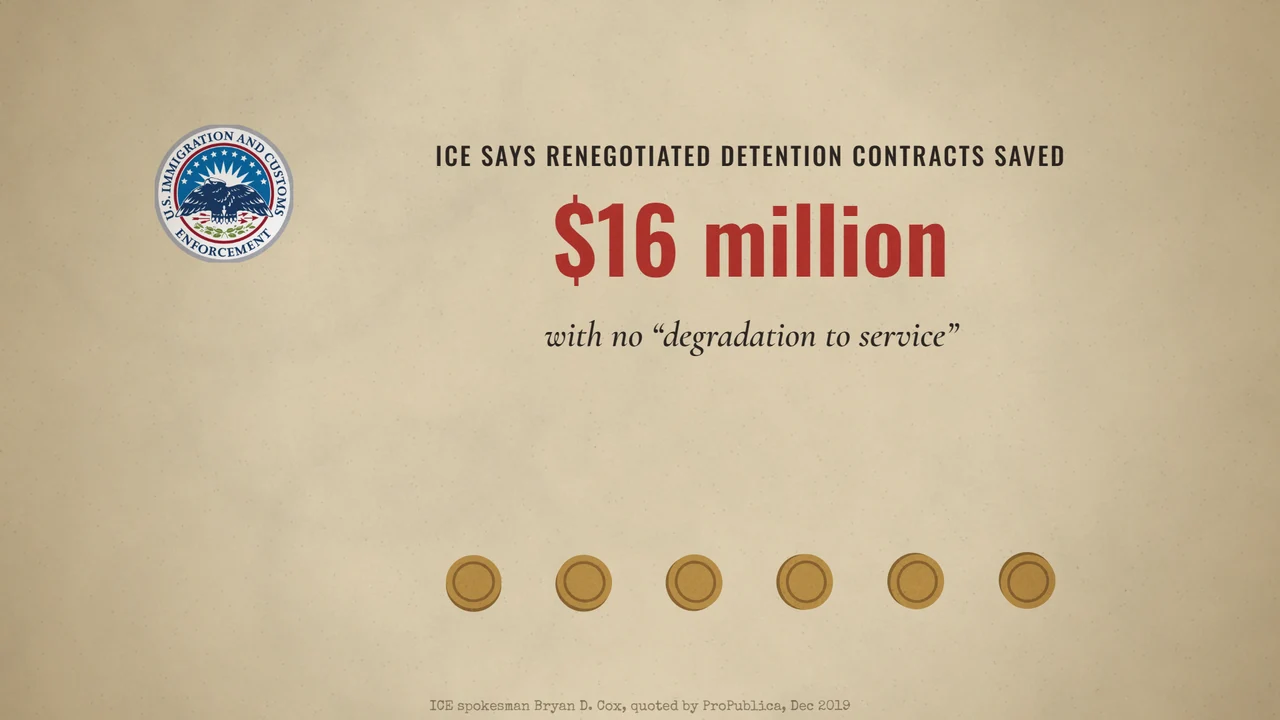 McKinsey and ICE: Who Carries the Cost of a Saving?: Reported fees and savings have different scopes