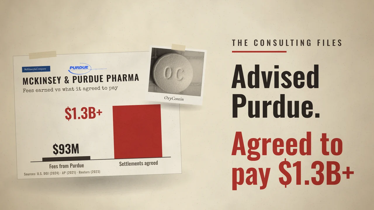 The Consulting Files: McKinsey, Purdue and the Opioid Crisis: A Strategy Case
