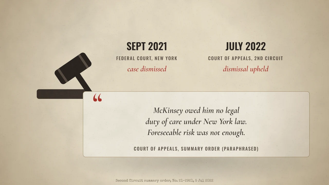 McKinsey’s Saudi Arabia Report: The Risk of Naming Names: The courtroom outcome must accompany the allegations: the dismissal was affirmed and did not decide that the report reached Saudi officials.