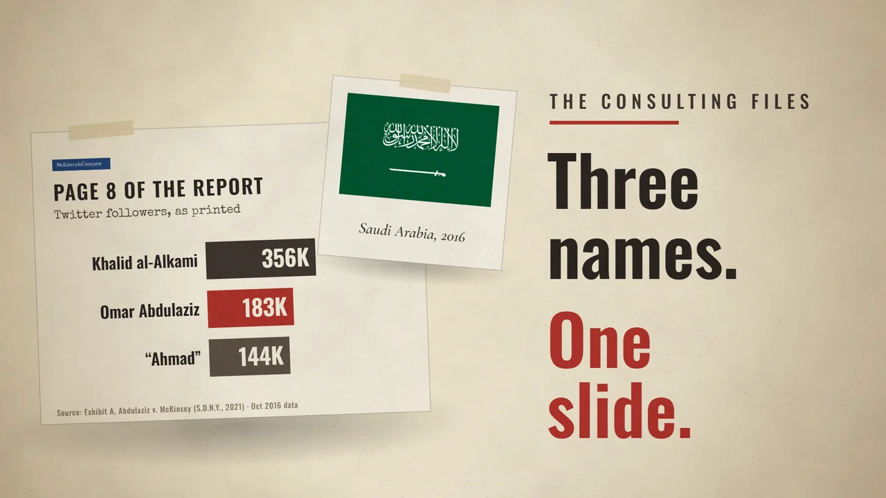 The Consulting Files: McKinsey’s Saudi Arabia Report: The Risk of Naming Names