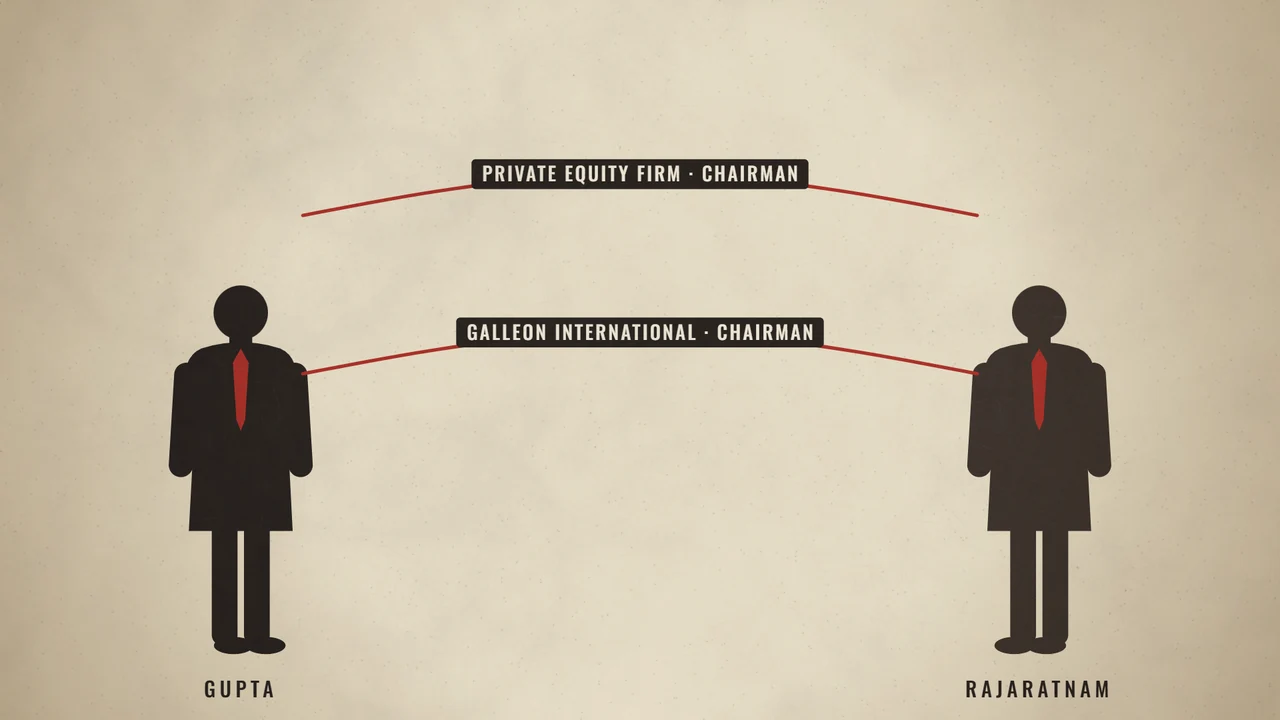 Rajat Gupta’s Insider Trading Case: When Trust Broke: The documentary separates Gupta’s outside business relationships from his responsibilities as a corporate director.